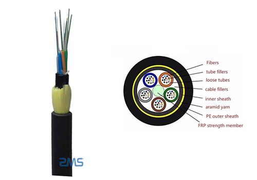 Câble-à-Fibre-Optique-Autoportant-Entièrement-Diélectrique-(ADSS)-à-Double-Gaine