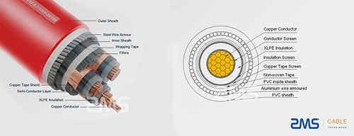 Câble-en-cuivre-isolé-XLPE-PVC