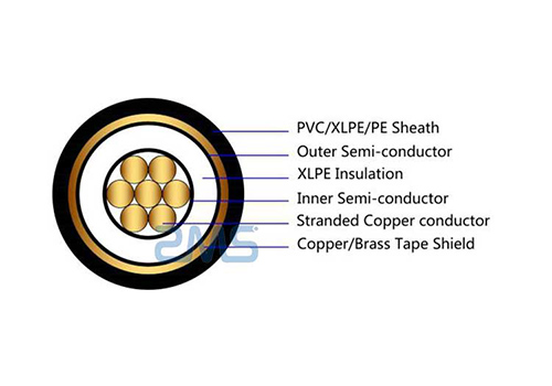 FAA-L-824-Underground-primary-cable