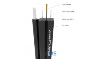 Qu’est-ce Que le Câble à Fibres Optiques FTTH ? Quelles Sont Ses Caractéristiques Structurelles ?