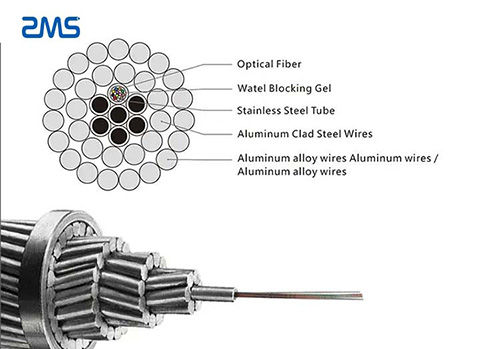 Cable OPPC-3